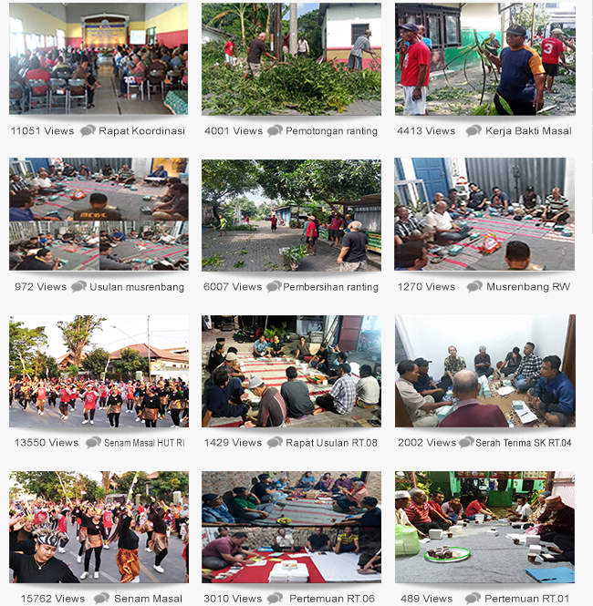 kegiatan warga rw.13 krobokan semarang